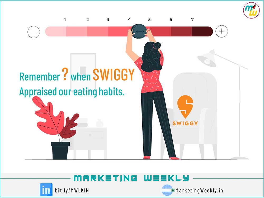 Swiggy Yearly Food Appraisal Marketing Weekly